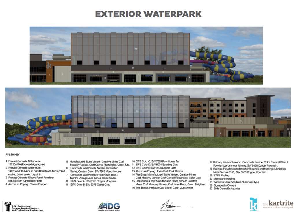 The Kartrite Resort And Indoor Waterpark Monticello Einrichtungen foto